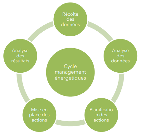 Esquema_Ahorro_Energetico