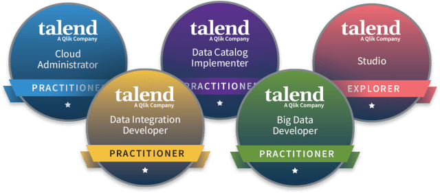 Talend Certifications